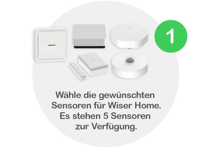 Wiser Sensoren