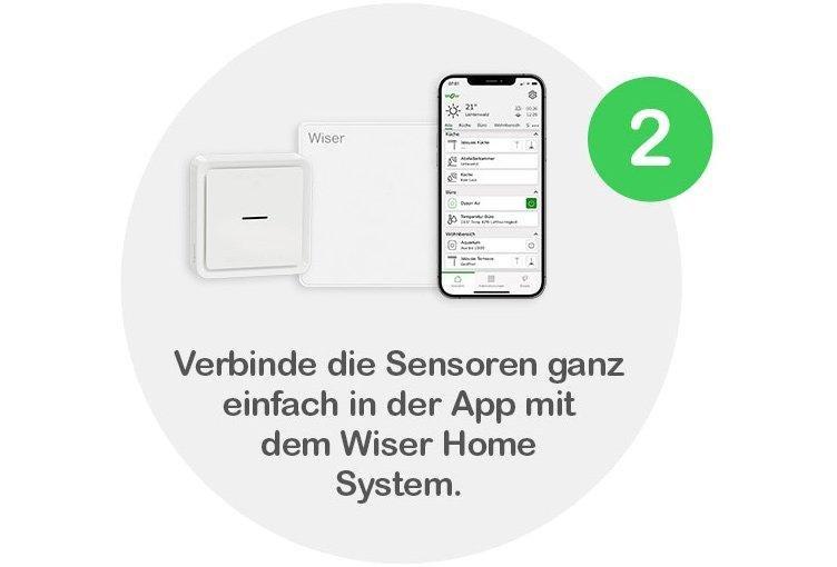 Wiser Sensoren