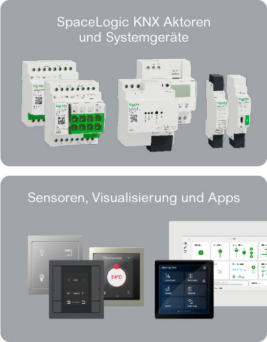 Energiemanagement im Smart Home